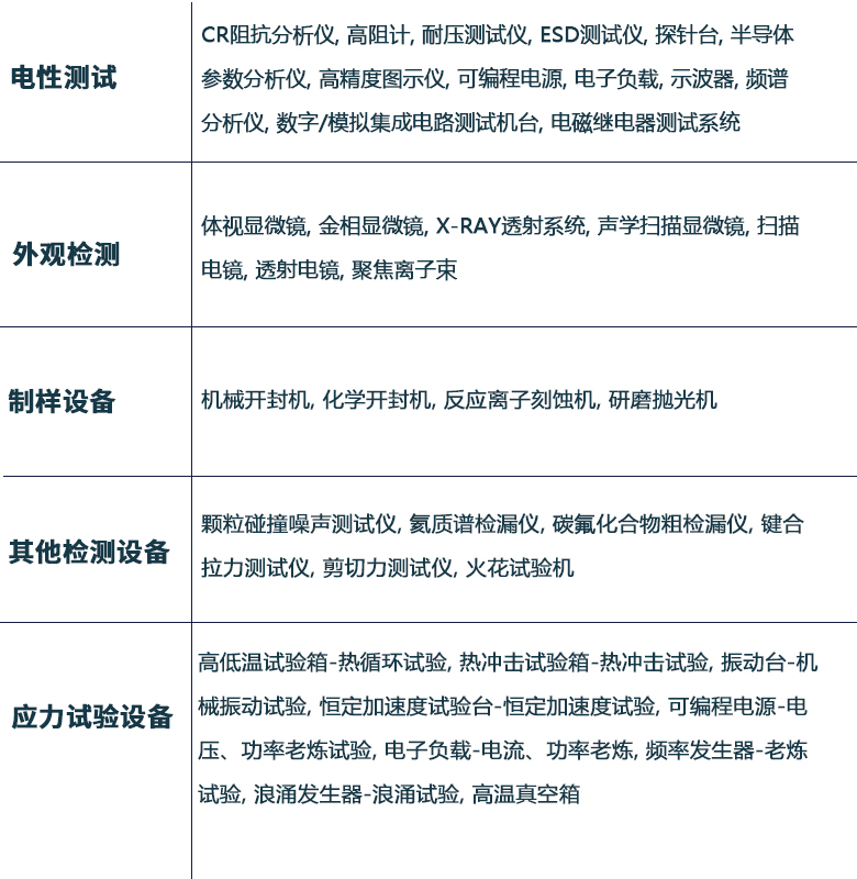 失效分析设备.jpg